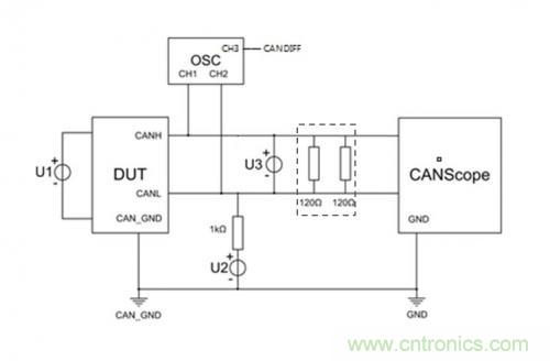 如何測試CAN節點DUT的輸入電壓閾值？