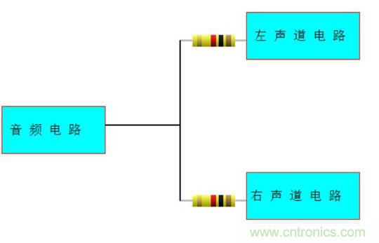 探索電阻在電路中的應用奧妙！