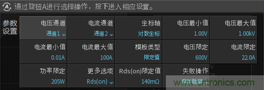 板子上的MOS管真的能持續安全工作嗎？