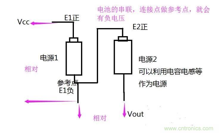 負壓是怎么產生的？附電路詳細分析