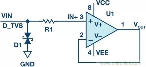 當電子元件性能下降，如何保護您的模擬前端？