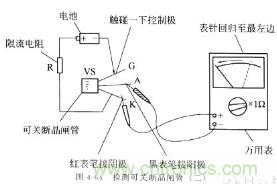 三大檢測晶閘管方法分析，你都會嗎？