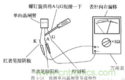 三大檢測晶閘管方法分析，你都會嗎？