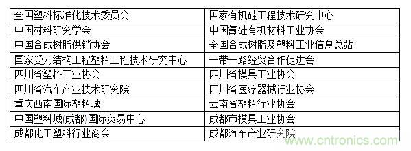 成果豐碩！2019成都塑料工業與新材料展前期工作取得驕人成績