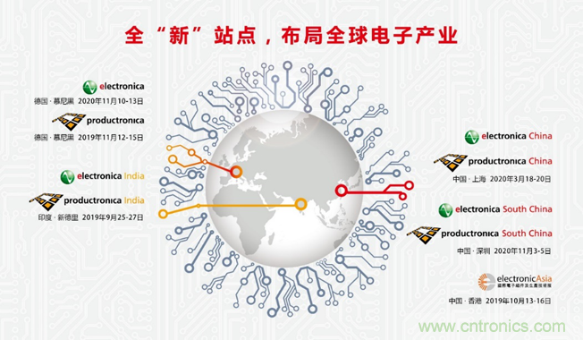 慕展傳奇，不負期待——慕尼黑華南電子展盛裝登場