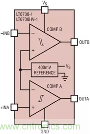 【干貨 】 如何選擇合適的基準電壓源？（二）