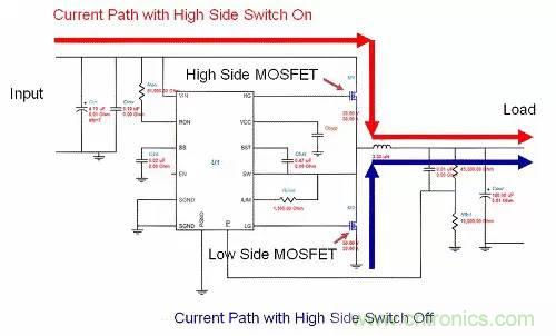 如何為開關電源選擇合適的MOSFET？