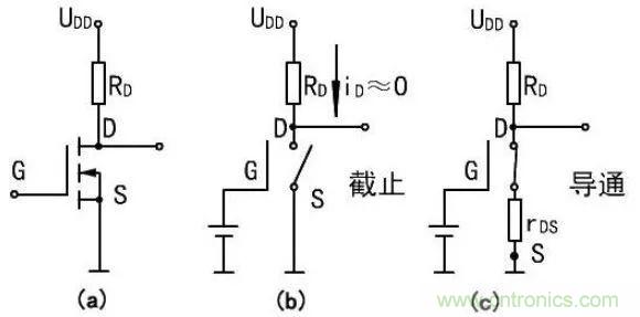 掌握MOS管選型技巧，老司機只要七步！