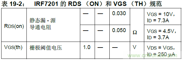 收藏！5V轉3.3V電平的19種方法技巧