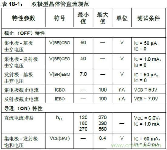 收藏！5V轉3.3V電平的19種方法技巧