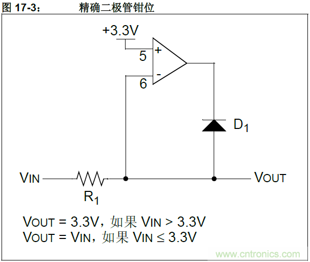 收藏！5V轉3.3V電平的19種方法技巧