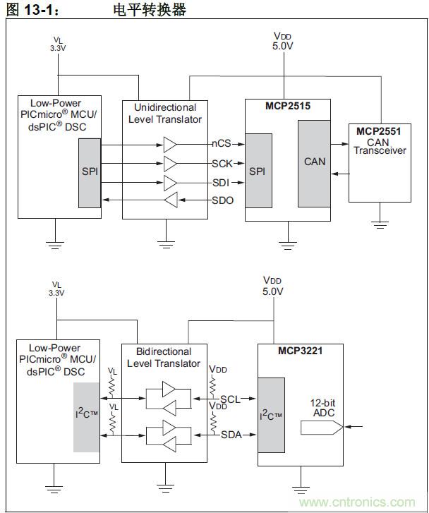 收藏！5V轉3.3V電平的19種方法技巧