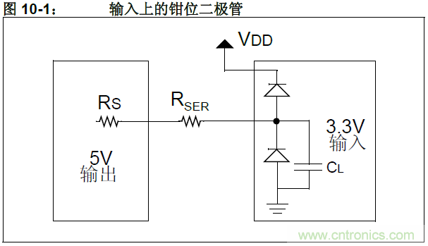 收藏！5V轉3.3V電平的19種方法技巧