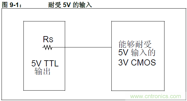 收藏！5V轉3.3V電平的19種方法技巧