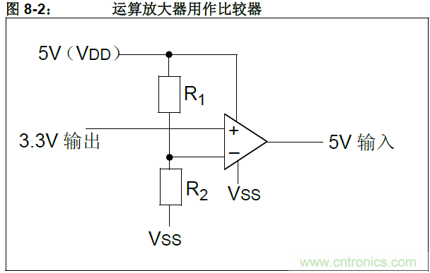 收藏！5V轉3.3V電平的19種方法技巧