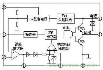 電源基礎電路圖集錦，工程師必備寶典！