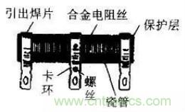 常見電阻器分類，你真的知道嗎？