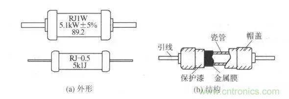 常見電阻器分類，你真的知道嗎？