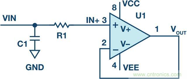 當電子組件性能下降，如何保護您的模擬前端？