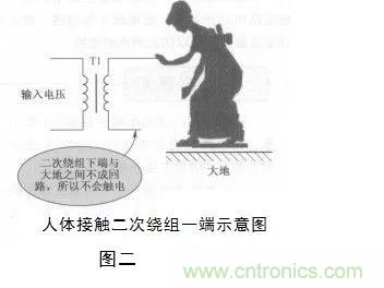 變壓器的冷知識你知道嗎？