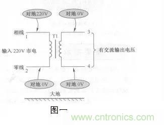 變壓器的冷知識你知道嗎？