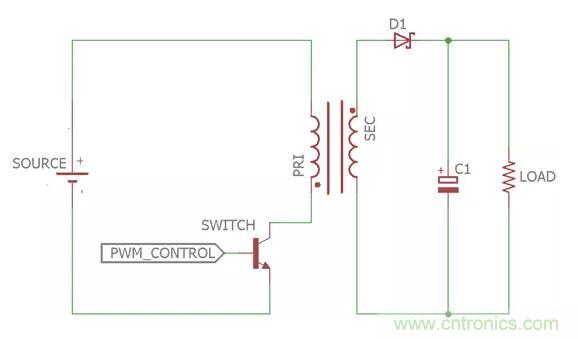 一文讀懂反激變換器種類、電路、效率、工作原理！