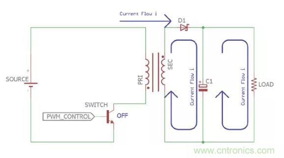 一文讀懂反激變換器種類、電路、效率、工作原理！