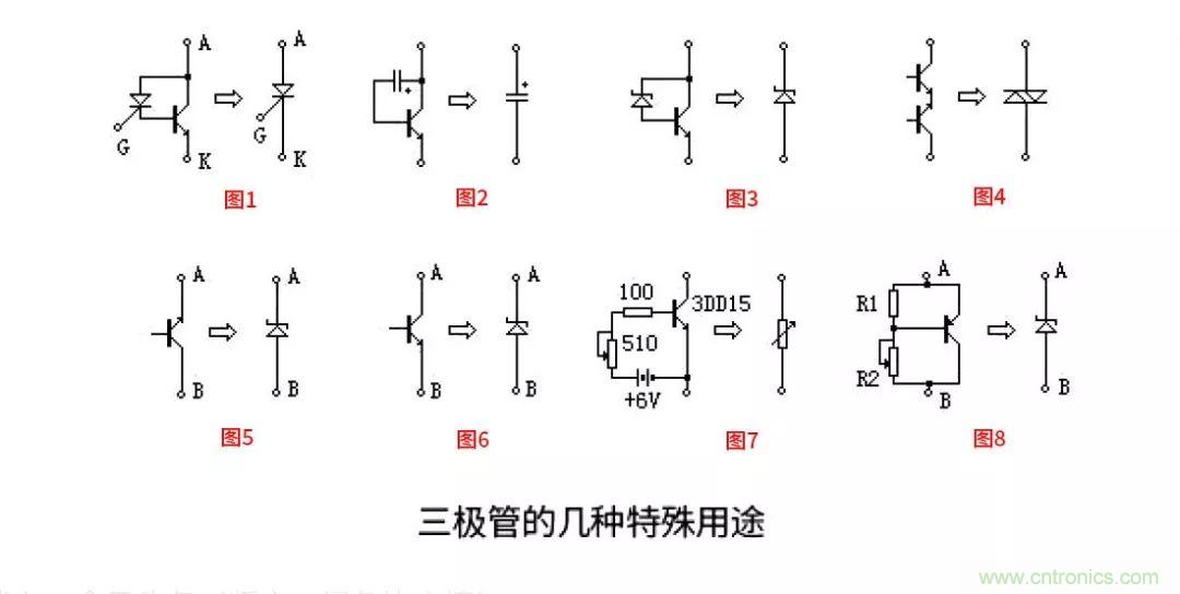 關于三極管的冷門小知識，你都知道嗎？
