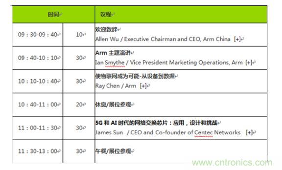 2019 Arm年度技術論壇召開在即，改變世界的計算解決方案