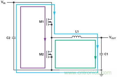 是否可以將低EMI電源安裝到擁擠的電路板上？