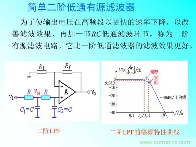 濾波電路大全，收藏以備不時之需！