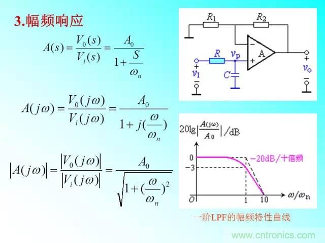 濾波電路大全，收藏以備不時之需！