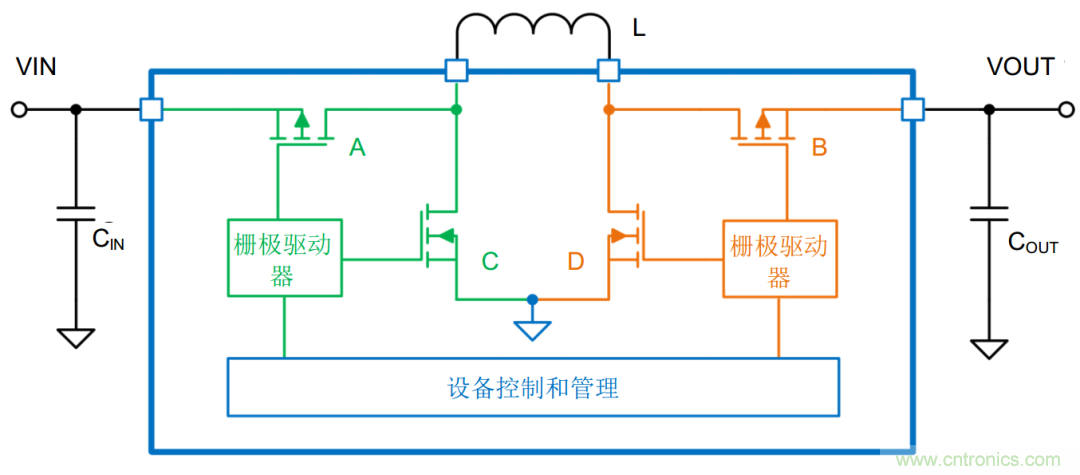 是否存在實現DC/DC電壓轉換的通用工具？