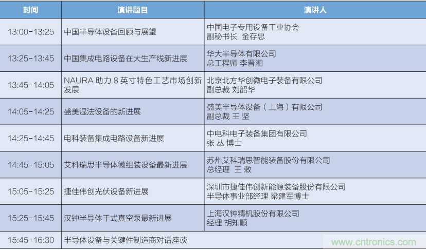 匯集電子信息產業發展熱點，第94屆中國電子展盛大開幕