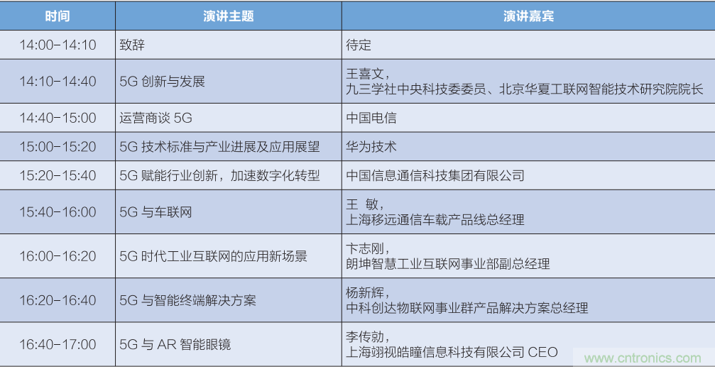 匯集電子信息產業發展熱點，第94屆中國電子展盛大開幕