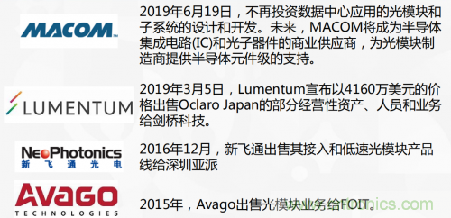 5G時代下，射頻器件、光模塊、PCB等電子元器件產業面臨的機遇與挑戰?