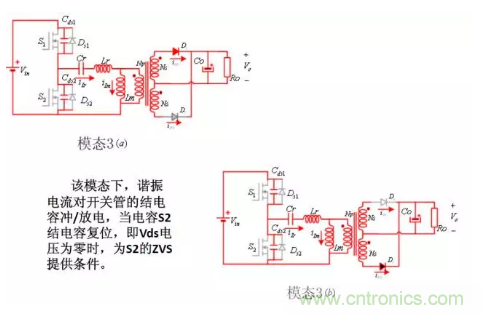 很完整的LLC原理講解，電源工程師收藏有用！?