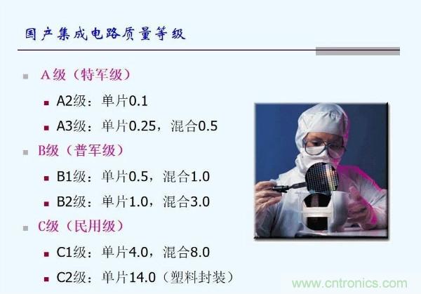 元器件應用可靠性如何保證，都要學習航天經驗嗎？