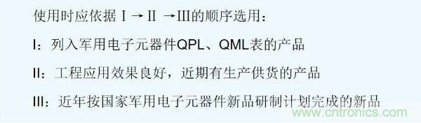 元器件應用可靠性如何保證，都要學習航天經驗嗎？
