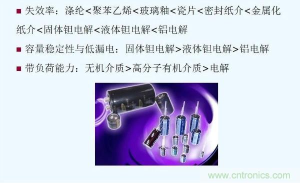 元器件應用可靠性如何保證，都要學習航天經驗嗎？
