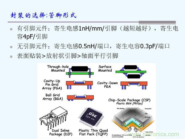 元器件應用可靠性如何保證，都要學習航天經驗嗎？