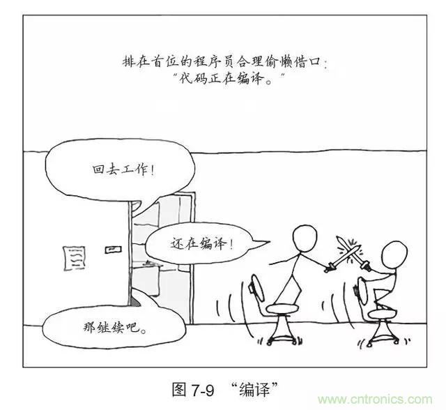 終于找到了一篇文章！通俗地講解計算機工作原理