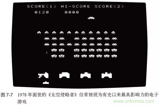 終于找到了一篇文章！通俗地講解計算機工作原理