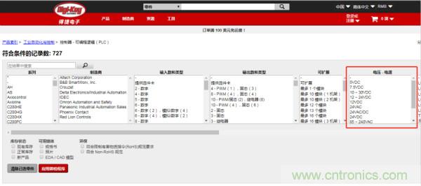 記住這5點，迅速搞定PLC選型！