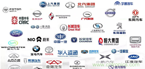 發言&參會嘉賓陣容公布！匯聚200+激光雷達廠商、整車廠的汽車激光雷達前瞻技術盛會！