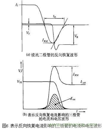 二極管的電容效應、等效電路及開關特性