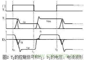 二極管的電容效應、等效電路及開關特性