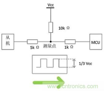 詳談：I2C設備導致死鎖怎么辦？
