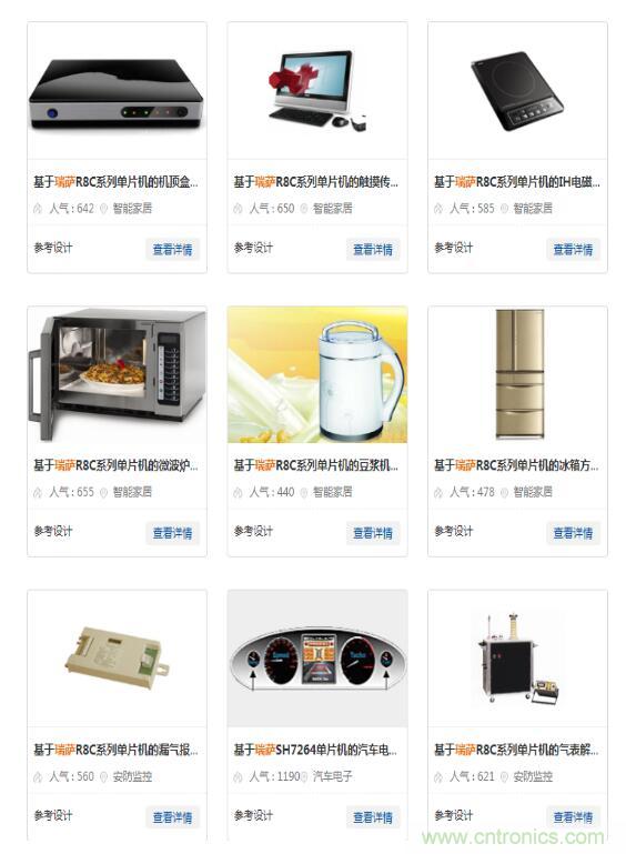瑞薩內核處理器固有積累，ARM內核更開放：魚和熊掌都要！