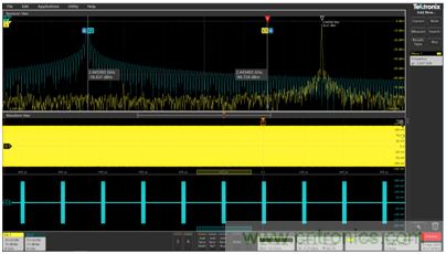 【基礎篇】示波器上的頻域分析利器 ，Spectrum View測試分析